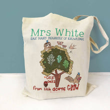 Load image into Gallery viewer, Personalised Little Acorns Teacher Bag