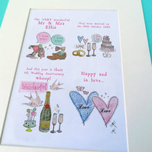 Load image into Gallery viewer, Personalised Wedding Anniversary Story Print