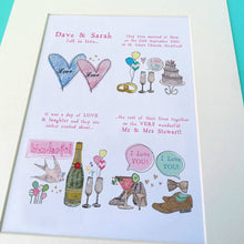 Load image into Gallery viewer, Personalised Wedding Story Print