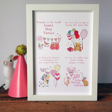 Load image into Gallery viewer, Personalised New Baby Print