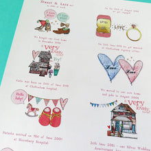 Load image into Gallery viewer, Personalised 'Our Story' Print