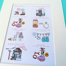 Load image into Gallery viewer, Personalised 'Our Story' Print