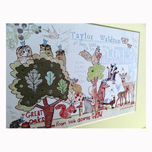 Load image into Gallery viewer, Personalised Baby's Firsts Print