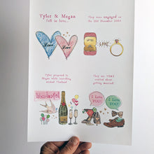 Load image into Gallery viewer, Personalised Engagement Story Print

