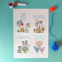 Load image into Gallery viewer, Personalised Christening Story Print
