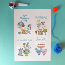 Load image into Gallery viewer, Personalised Christening Story Print
