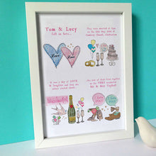 Load image into Gallery viewer, Personalised Wedding Story Print
